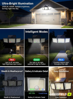 Solar Outdoor Lights Motion Sensor, 2500LM 286 LED Security Flood Lights with Visual Battery & Mode Display, 3 Lighting Modes, IP65 Waterproof 3-Head Wide Angle for Garage, Yard, Patio