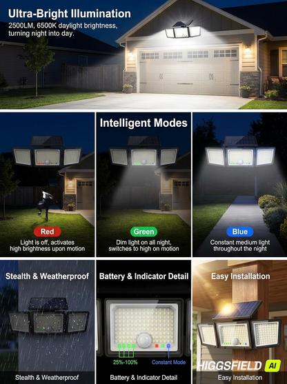 Solar Outdoor Lights Motion Sensor, 2500LM 286 LED Security Flood Lights with Visual Battery & Mode Display, 3 Lighting Modes, IP65 Waterproof 3-Head Wide Angle for Garage, Yard, Patio